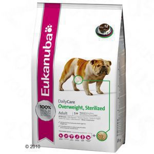 Eukanuba Adult Excess Weight для собак склонных к избыточному весу