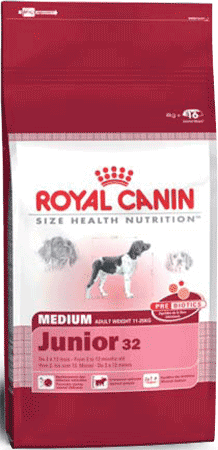 Royal Canin Medium Junior 32